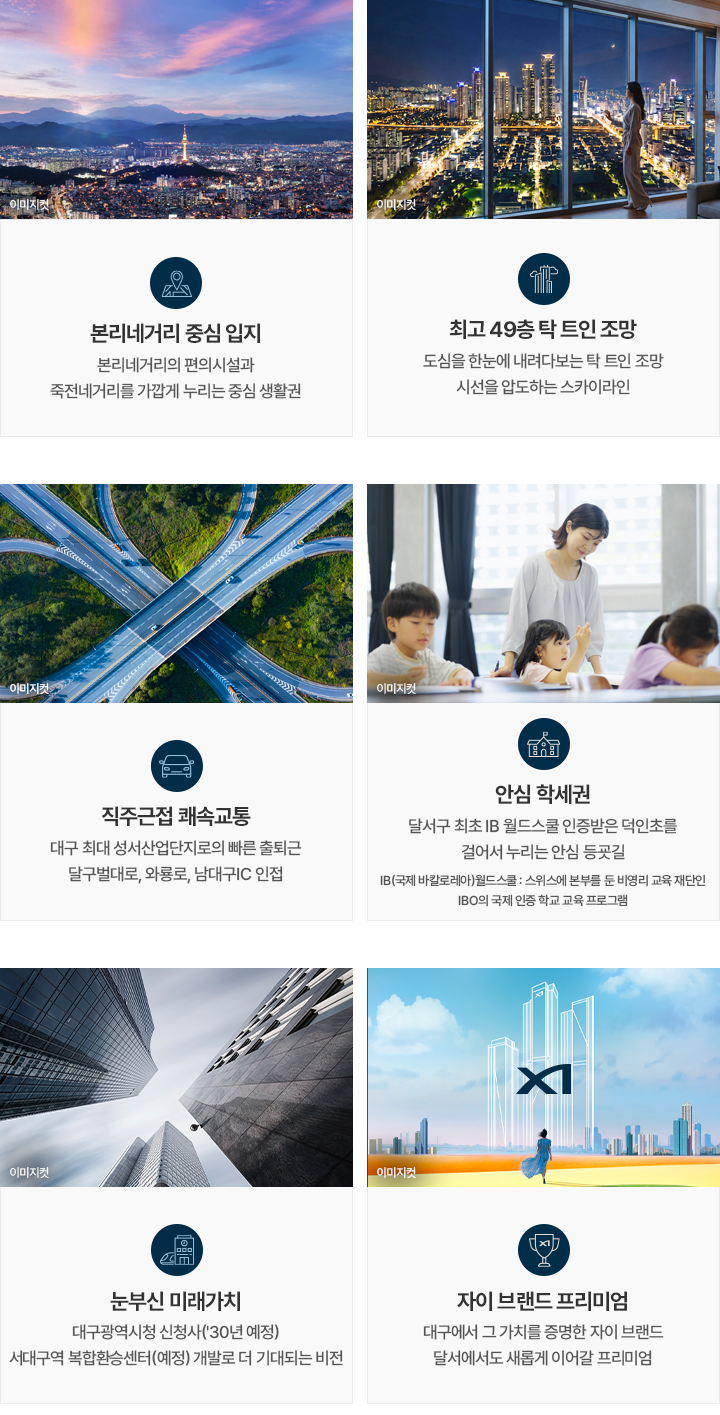 상세