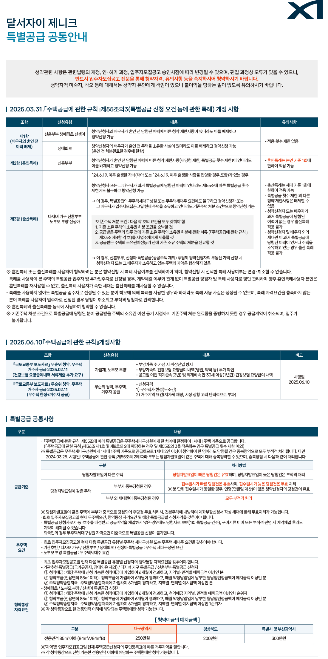 상세