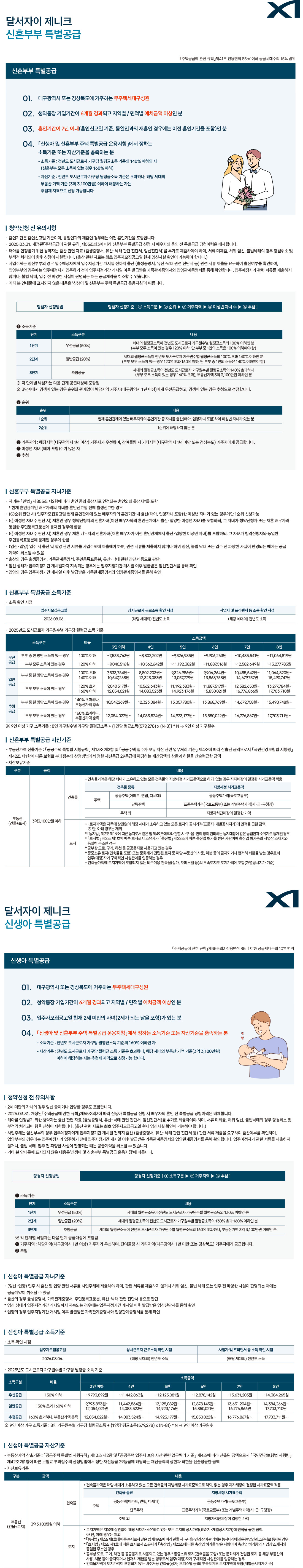 신혼부부/신생아