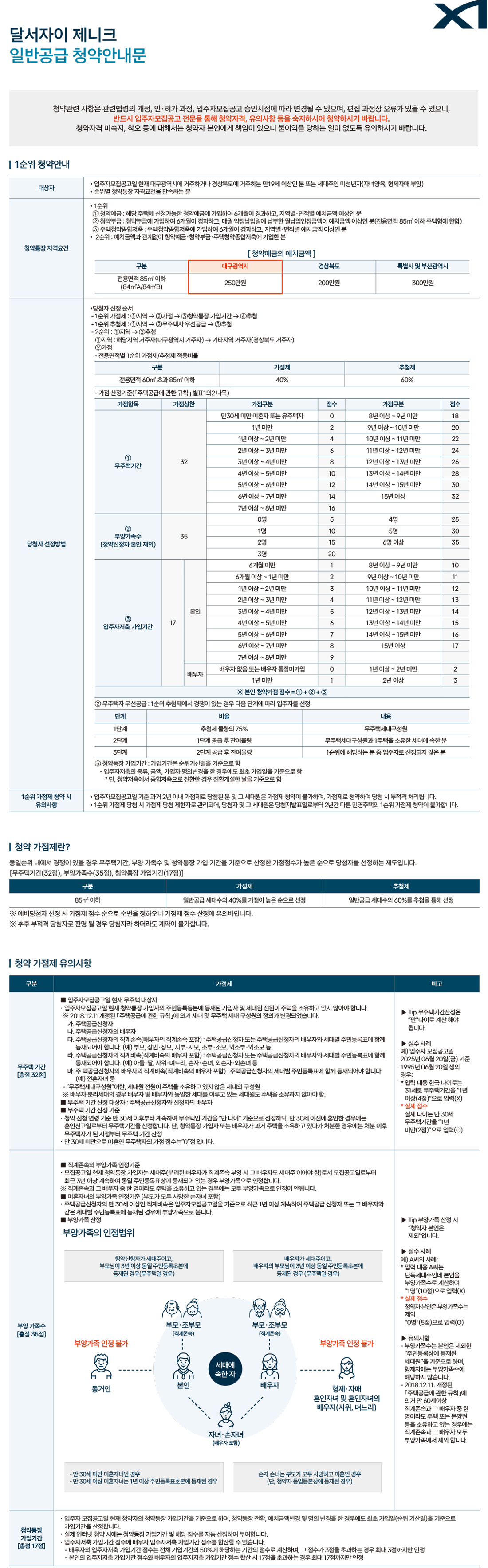 상세