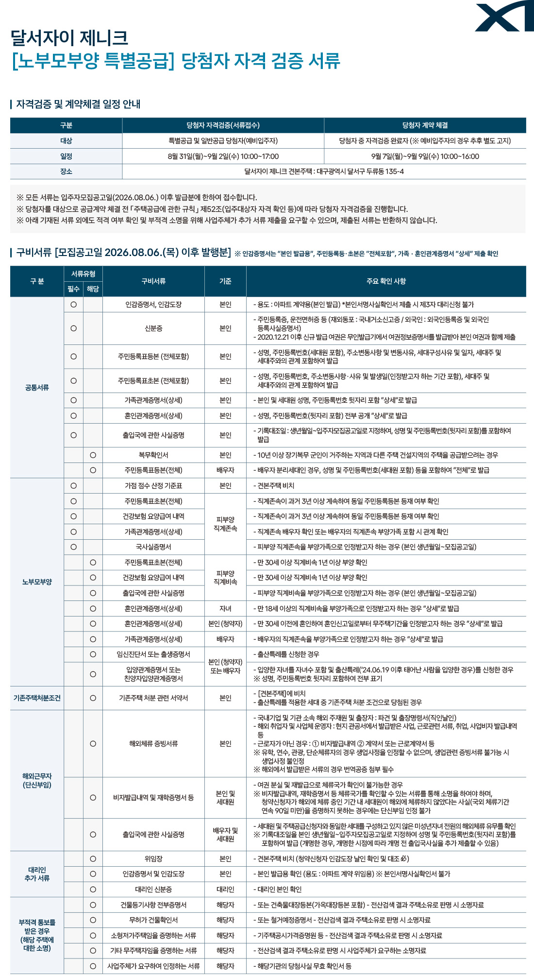 노부모부양