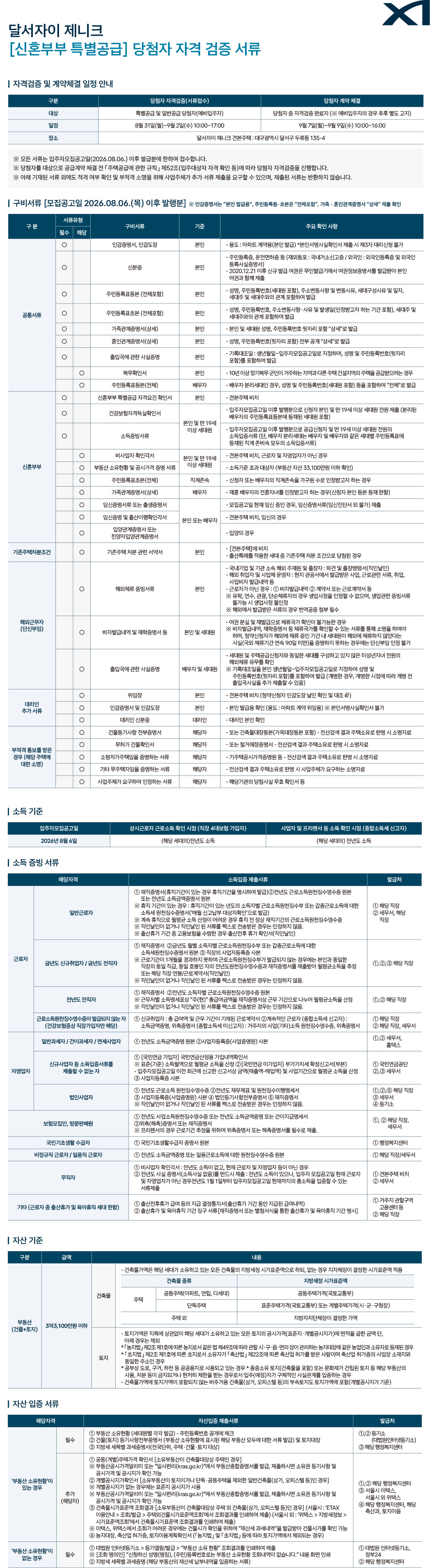 신혼부부