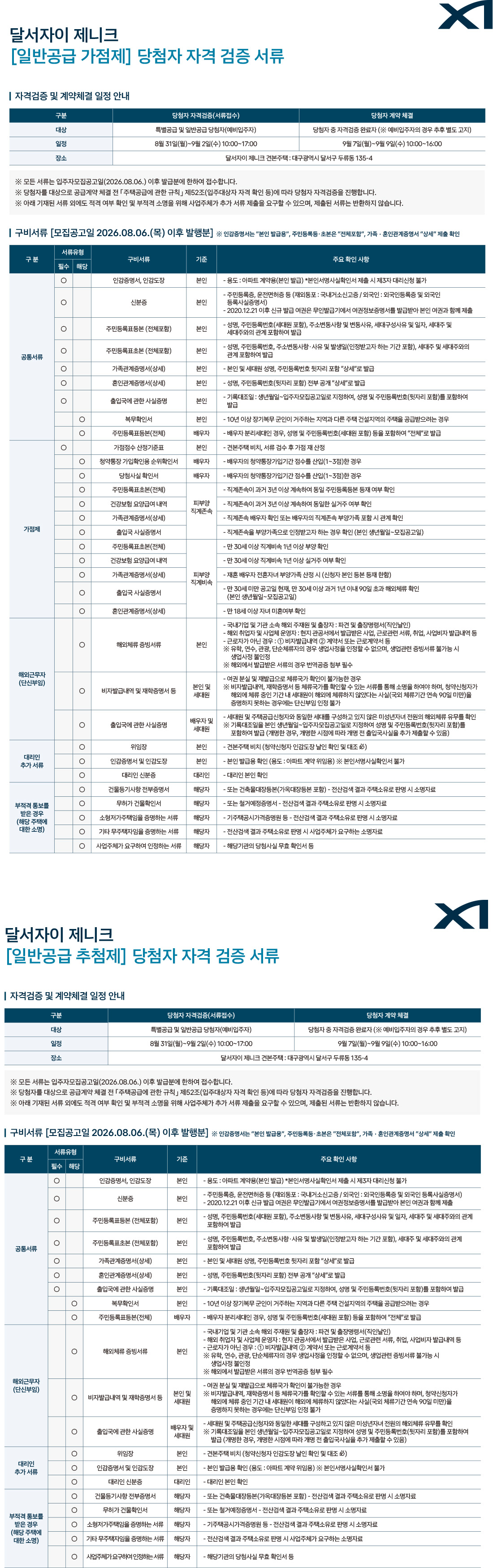상세