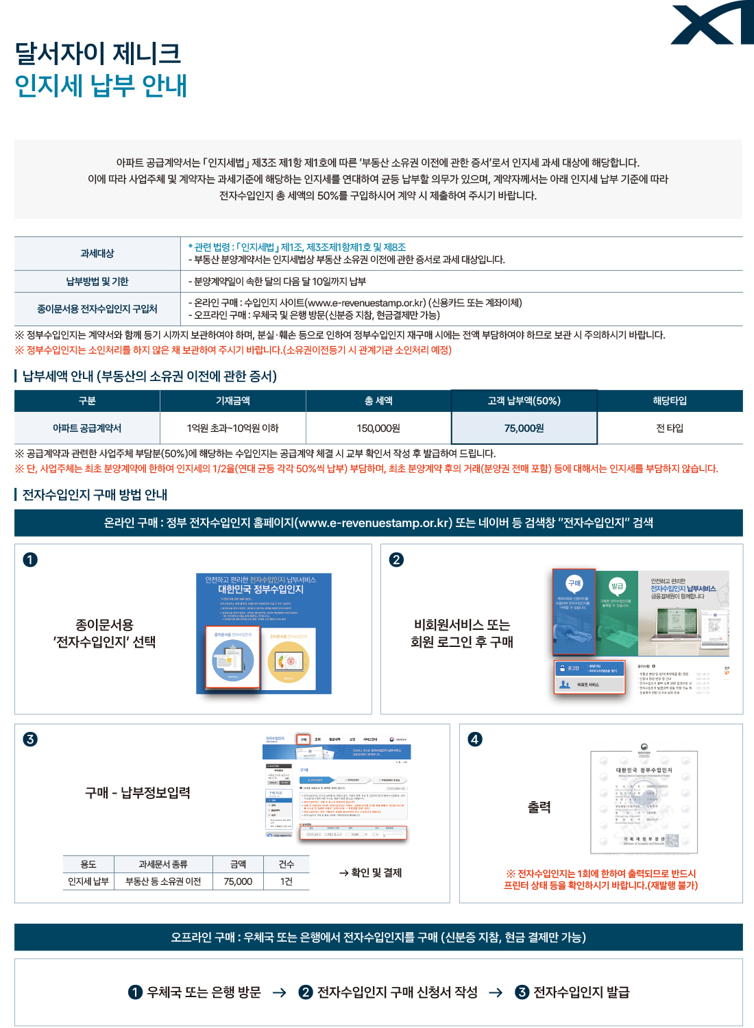 상세